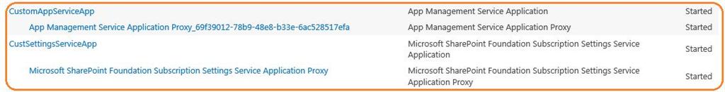  Service Applications